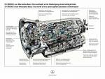 Mercedes-Benz E-Class 2002 года